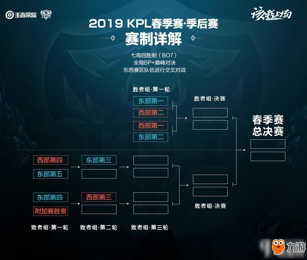 这使得本轮 这使得本轮