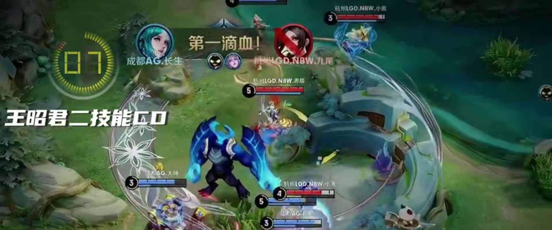 在短时间内 在短时间内