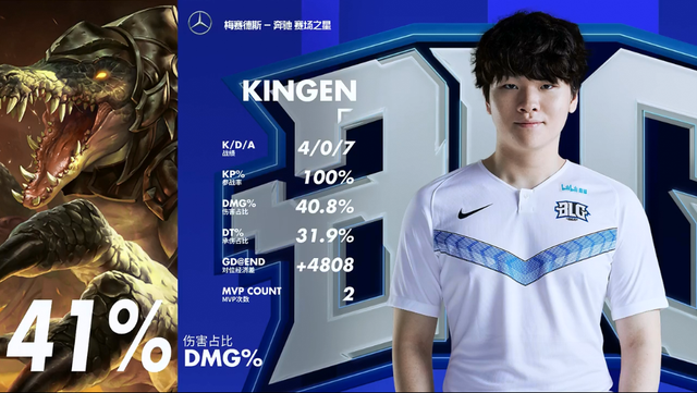 个人能力 个人能力