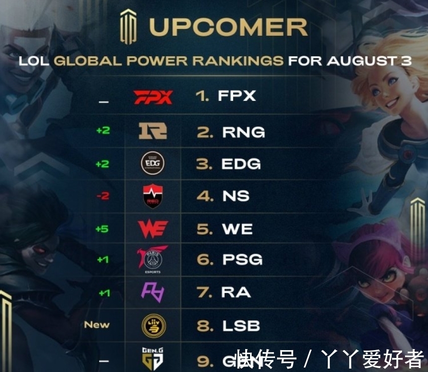 的全能数据 的全能数据