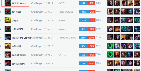 这不仅提高 这不仅提高